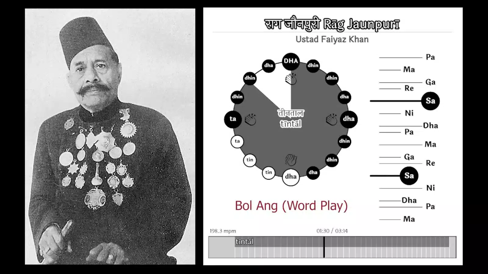 Appreciating Hindustani Music